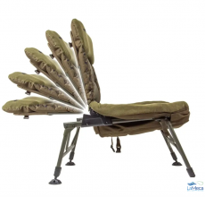 SOLAR SOFA SP C TECH